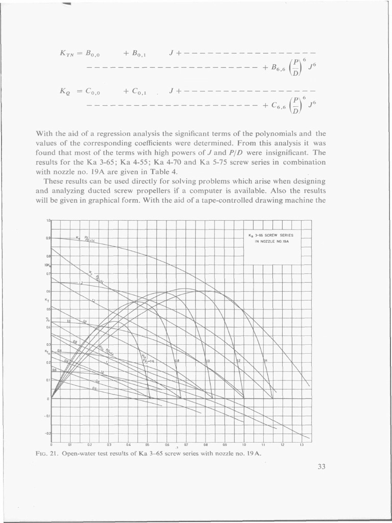 Ducted Propeller Performance Analysis | PDF | Theoretical Computer ...