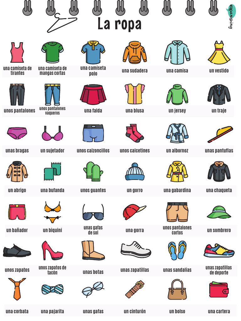 Spanish Clothes Vocabulary Prendas De Vestir En Ingles Y Español - Main Image
