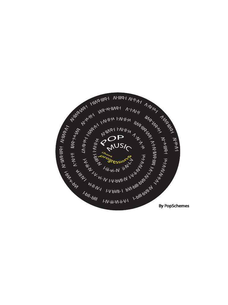 Spiral Chord Progressions Roman Numerals | PDF