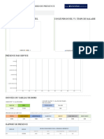 IC-Attendance-Dashboard-17750_FR