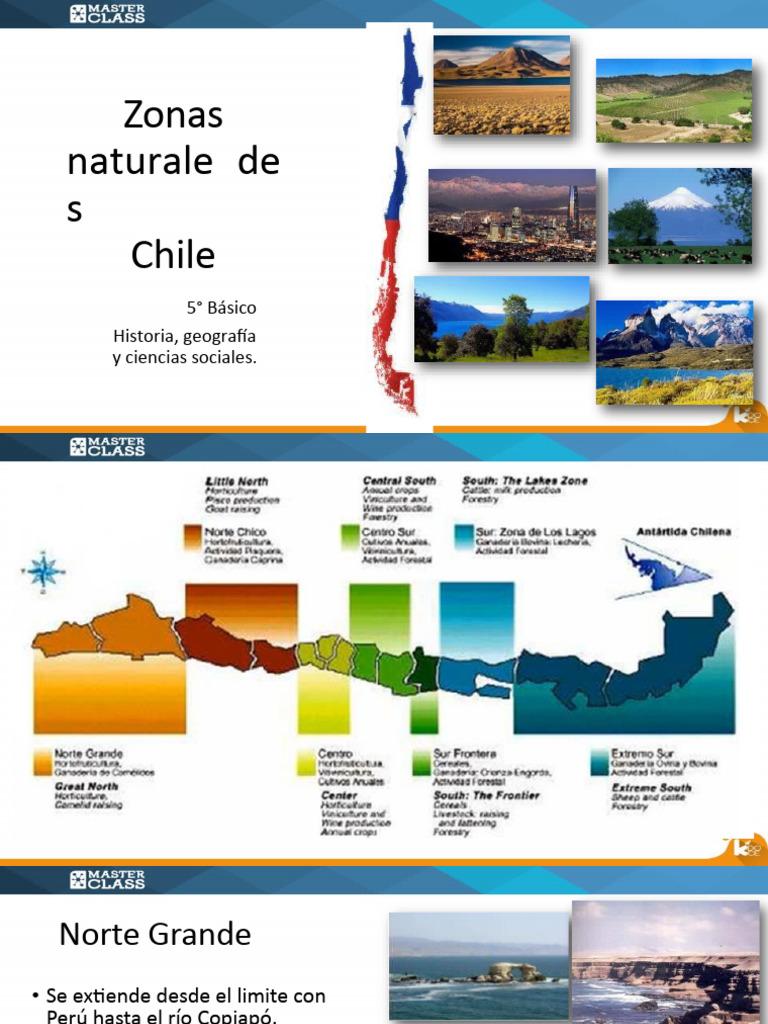 Zonas Naturales 01 de Agosto | PDF | Chile | Ciencias de la Tierra