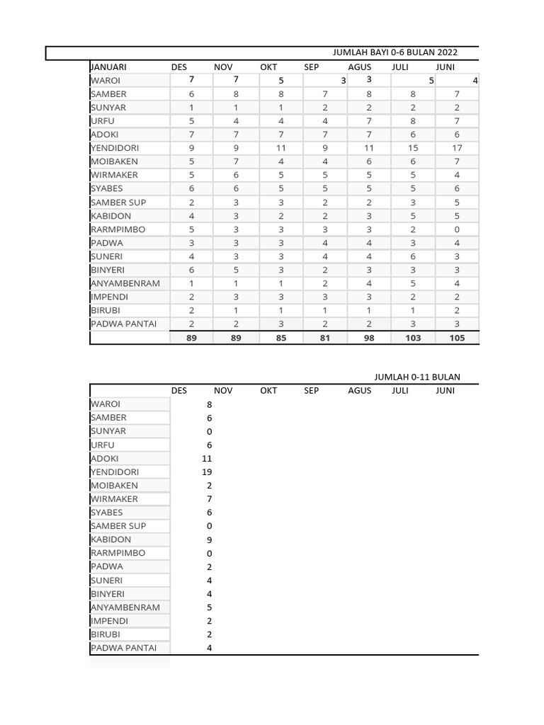 7 5 3 Day Japan Meaning
