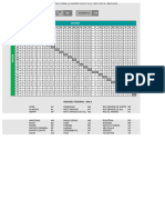 Alíquotas ICMS Interna e Interestadual