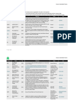 Sustainable Finance Glossary