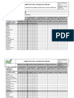 For Pss 068 v1 Lista Verificacion Limpieza Desinfeccion Correctivas