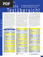 Download Stereo Play Rang Und Namen 1204 by wgs328 SN72274341 doc pdf