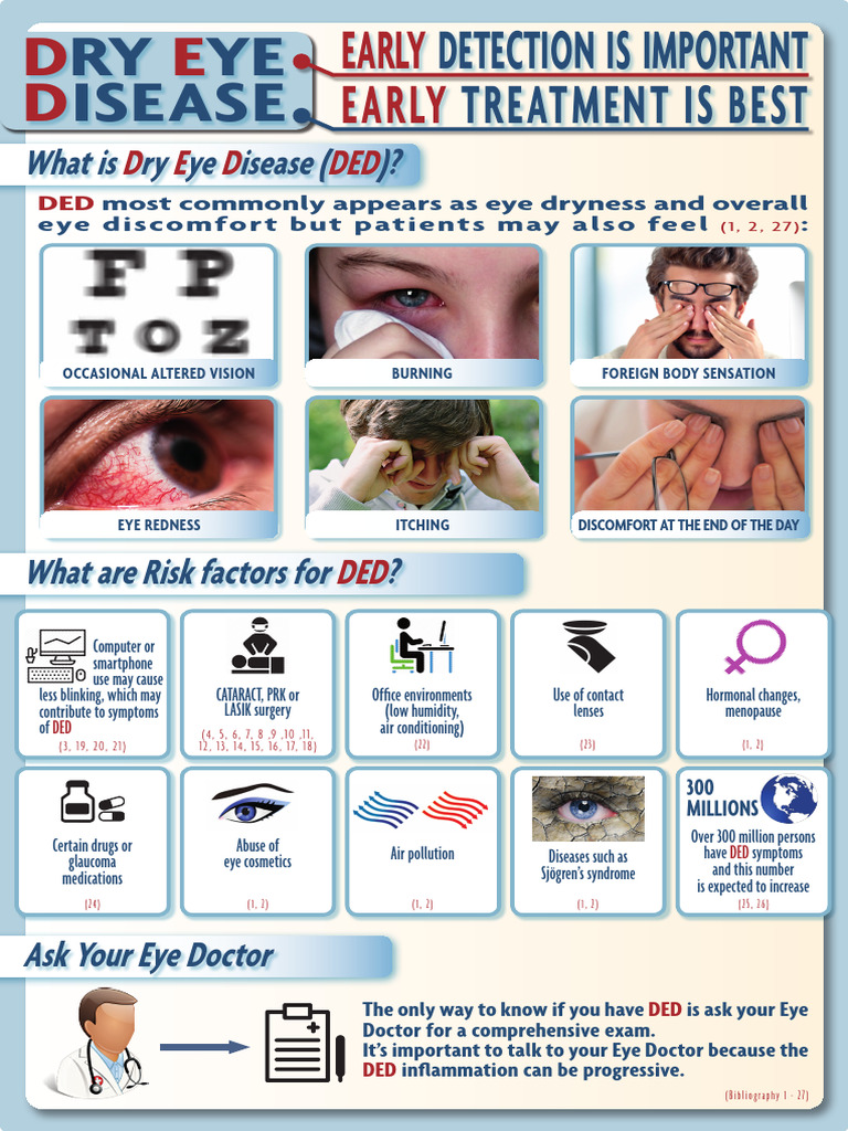 Understanding Dry Eye Disease Risks | PDF