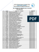 Resultados Conta - 2024