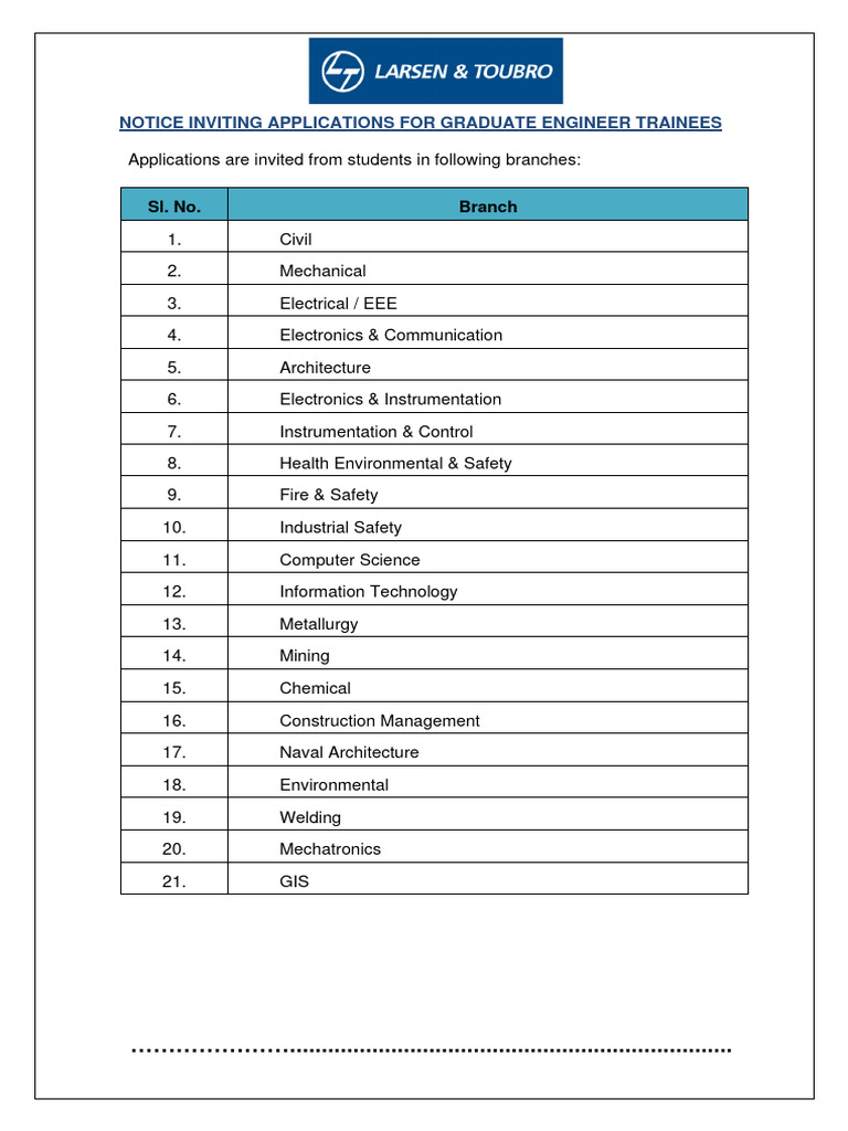 Graduate Engineer Trainee Applications | PDF