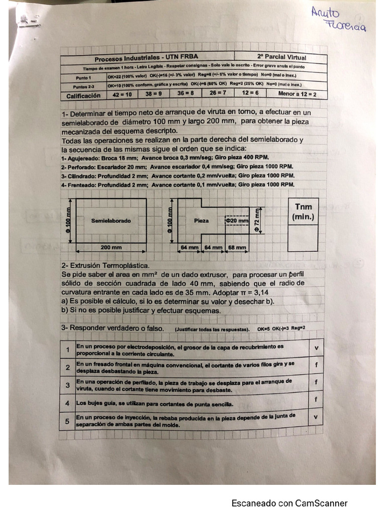 Finales Y Parciales Resueltos Pdf