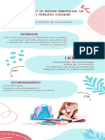 Infografía Salud Mental Orgánico Creativo Rosado y Blanco