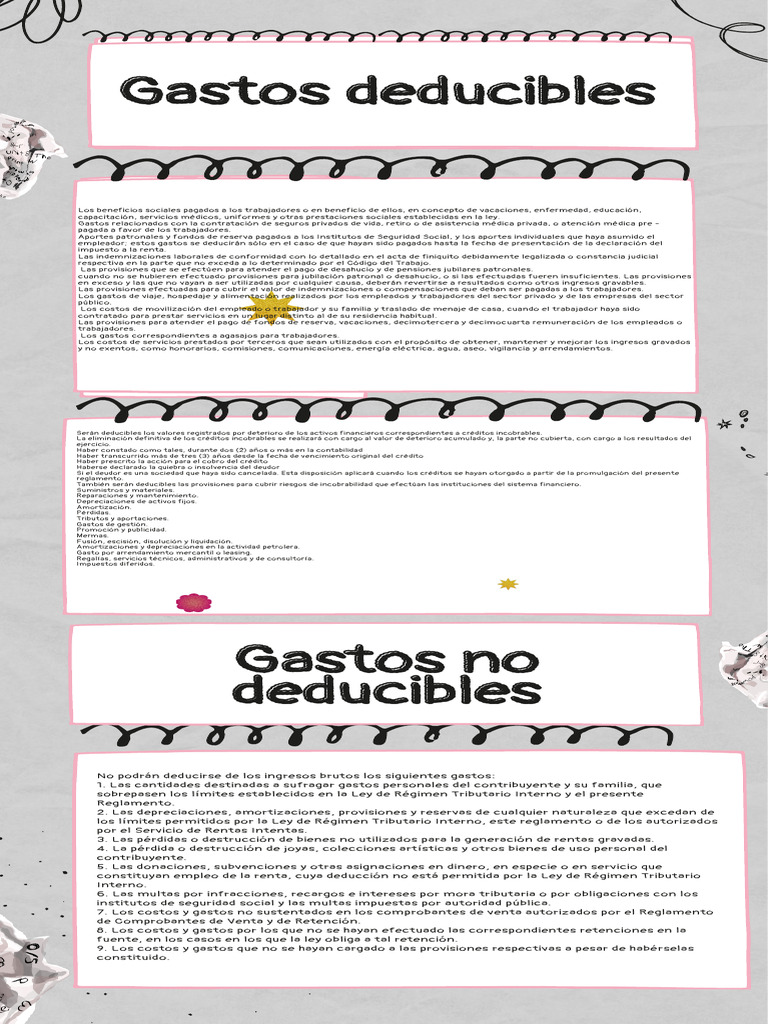 Ejemplos De Gastos Deducibles Y No Deducibles Champva Claims Form
