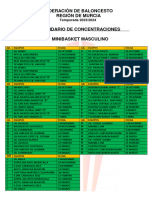 Calendario Concentraciones Minibasket 23-24