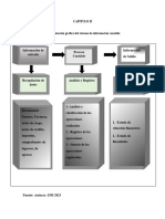 Representacion Grafica de Sistema Contable (1era. Revisión Tutor Richar Padrino 23-08-2023)