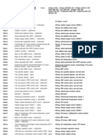 MERCEDES BENZ FaultCodes 0520