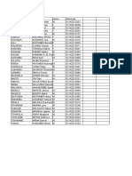 Répartition Des Groupes TP de Traitement de MNX