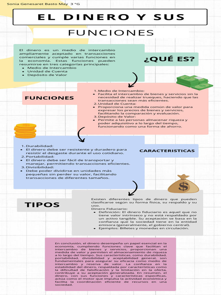 Funciones del Dinero en la Economía | PDF | Dinero | Moneda