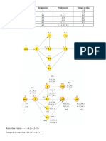 Diagrama de Red