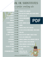 As Promised, Your Essential Oil Substitution Chart Printable