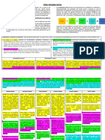 Matriz de Comp, Caps, Están y Des Con Colores 2018 Primaria