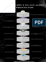 Formulación de Proyecto