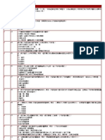 第11期銀行內部控制法規-50