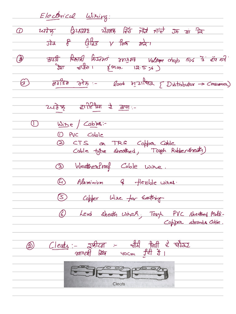HOUSE ELECTRICAL WIRING PDF FREE DOWNLOAD visual data 4