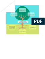 Formulacion de Proyectos N y K