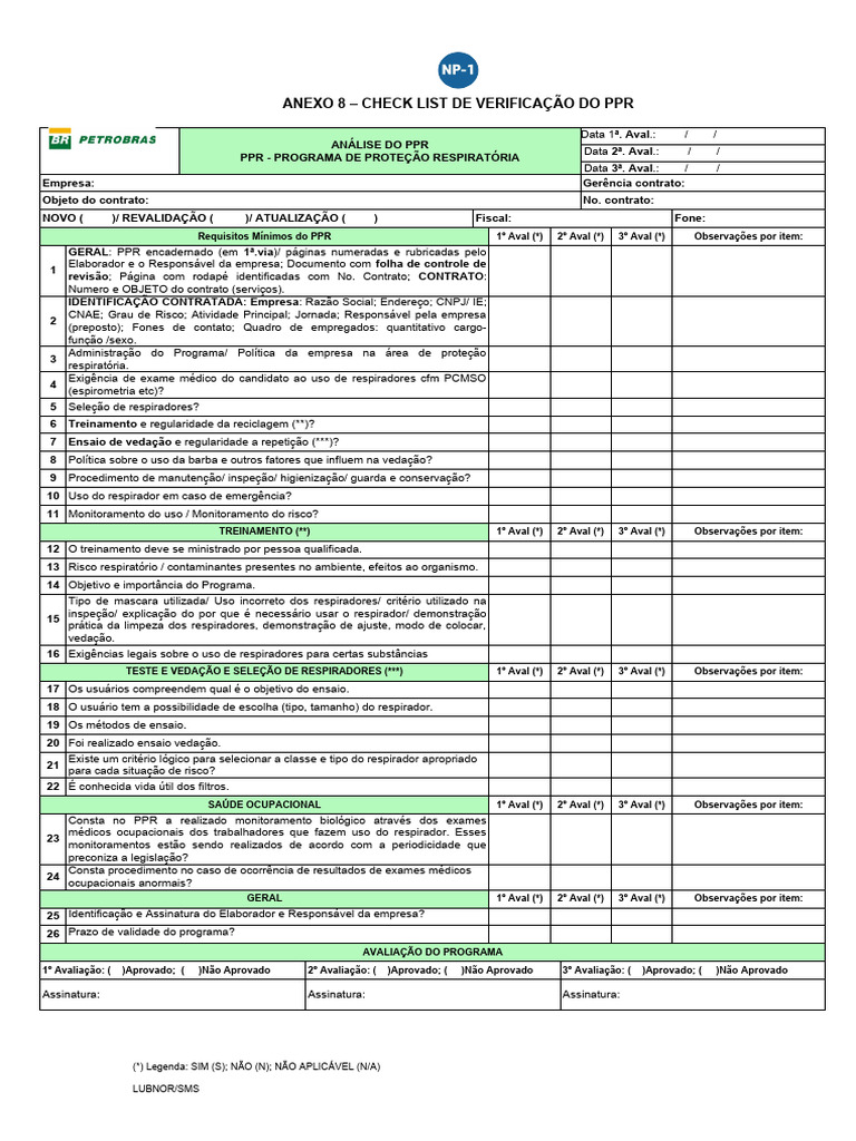 Checklist de Verificação do PPR | PDF