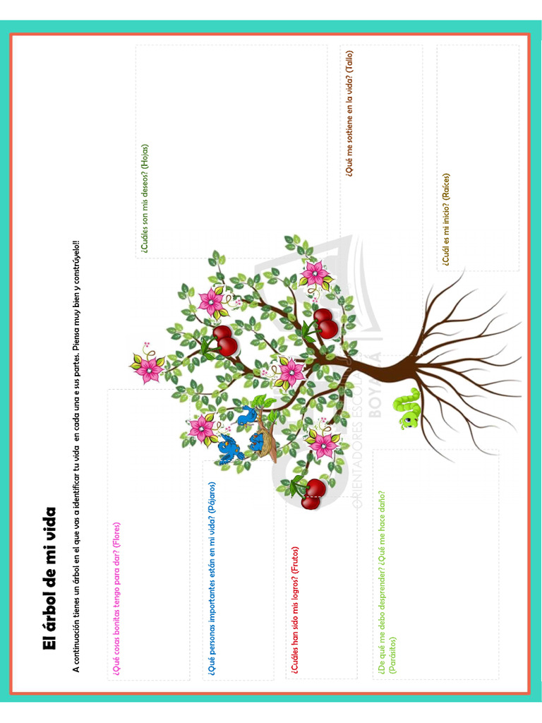 ARBOL DE MI VIDA | PDF