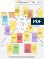 Copia de Empathy Map