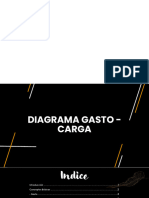 Diagrama Gasto-Carga