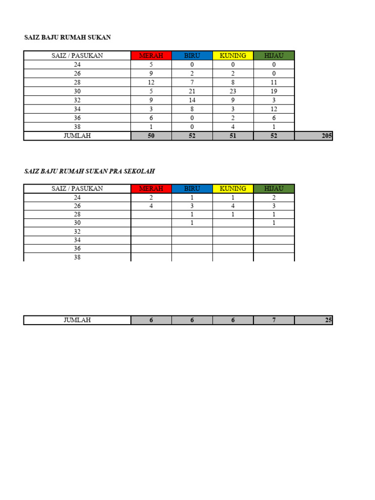 SAIZ BAJU RUMAH SUKAN | PDF