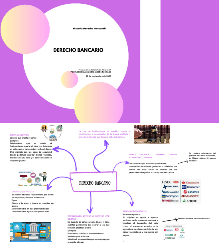 Conceptos Clave del Derecho Bancario | PDF | Bancos | Dinero