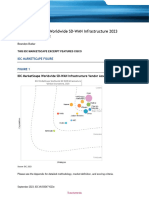 SDWAN@nettrain