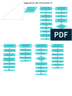 Diagrama Rubi y Maria