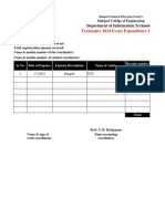 2024 Event Wise Expenditure