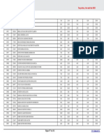 Terça-Feira, 4 de Abril de 2023