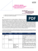 Actividad 2 Derecho Laboral.pdf