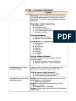 Business Laws and Regulations: Law On Partnership