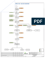 Visio AL 100 P 001