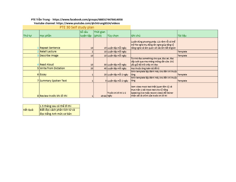 PTE Tran Trung - PTE30 - Study Plan | PDF