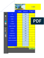 Consumo Paneles Solar