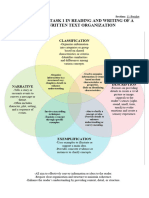 EW Venndiagram 4-Download