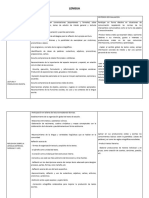 CRITERIOS DE EVALUACION