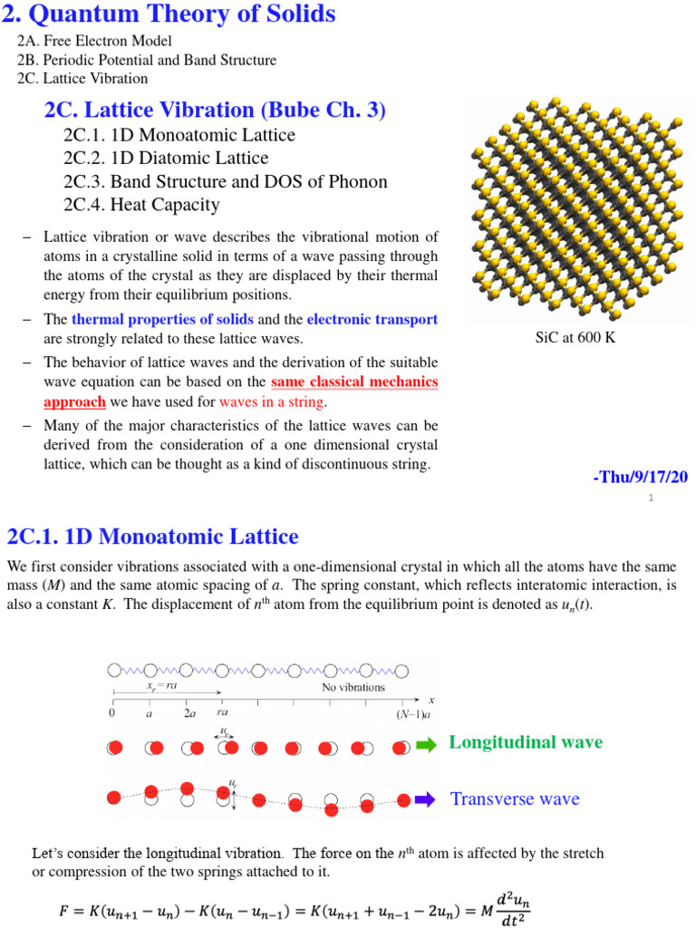 EM-2C-Quantum Theory Phonon | PDF | Phonon | Waves