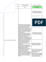 Matriz Anemia Hemolitica 2024-1 2