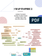 White Colorful Illustrative Mind Map Brainstorm