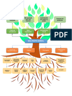 Tarea 05 10 2023