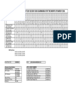 Security Shift Duty Chart-March 2024